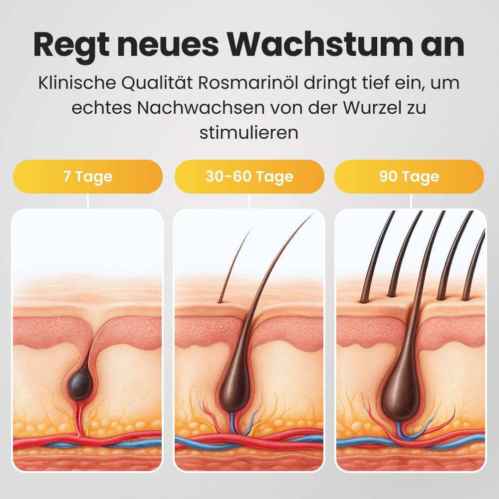 WellaNaturals image