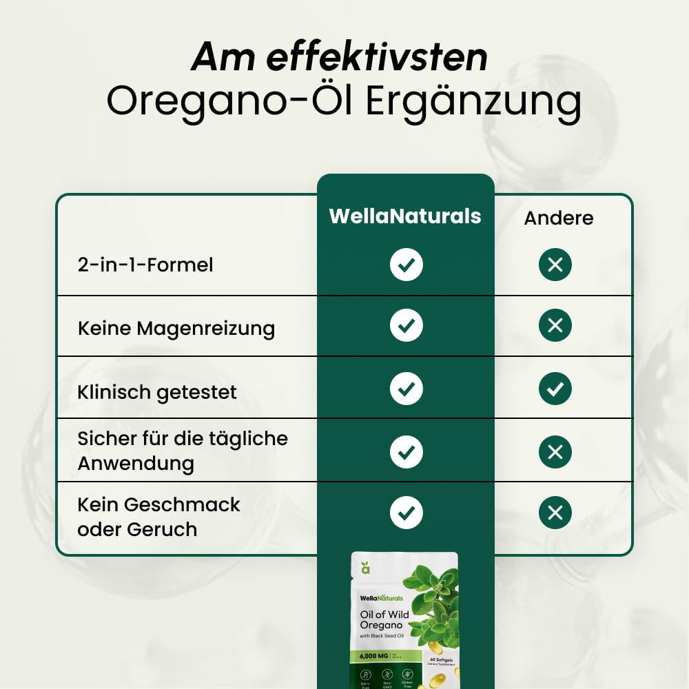 WellaNaturals image